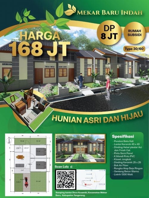 Groundbreaking Perumahan
